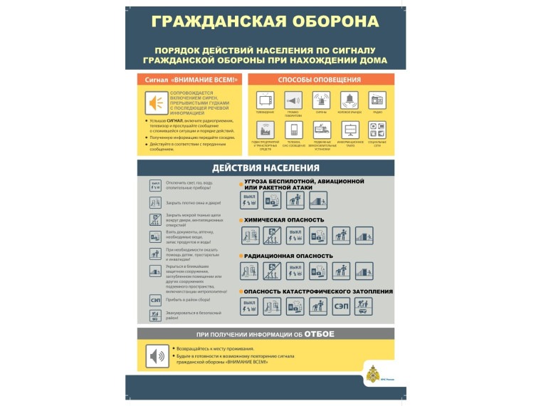 Гражданская оборона.