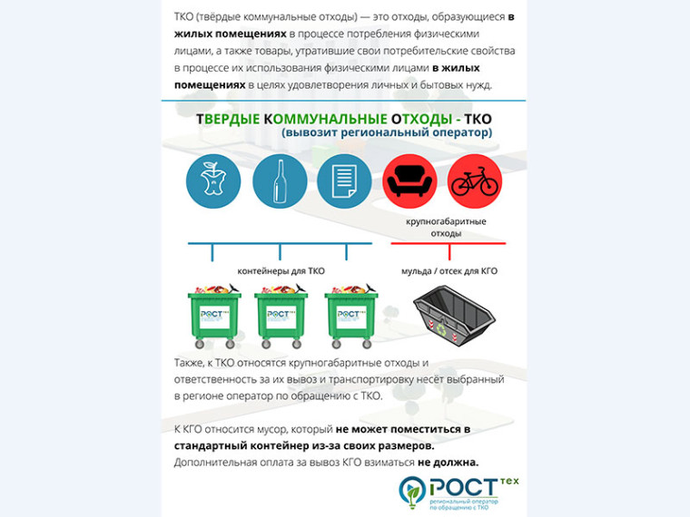 Об организации деятельности в сфере обращения с ТКО в Минусинской технологической зоне Красноярского края.